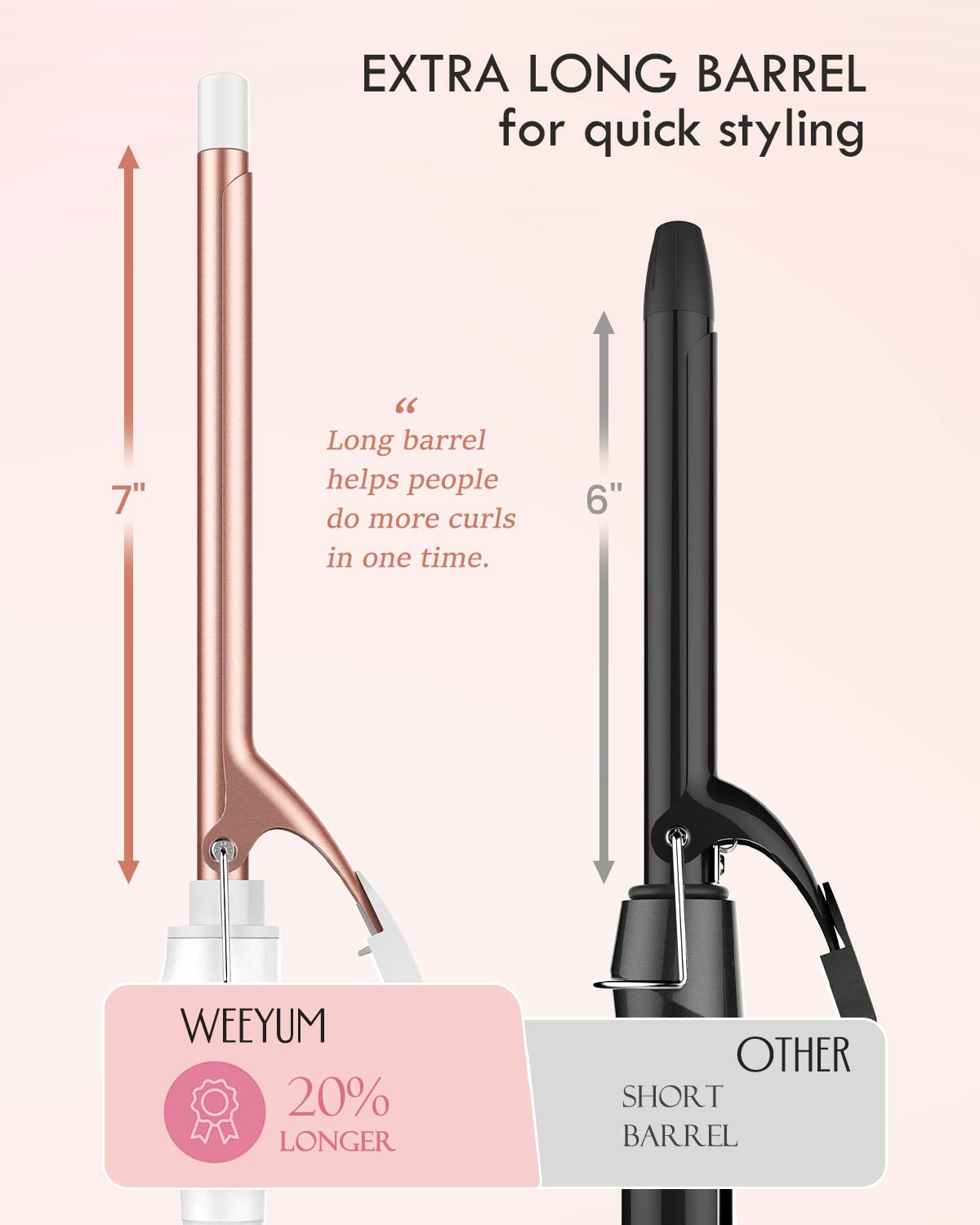 WEEYUM 1/2 Inch Small Curling Iron, Tiny Barrel Curling Wand for Short Long Hair, Thin Curling Iron Ceramic Tourmaline, Double Voltage(100-240V)