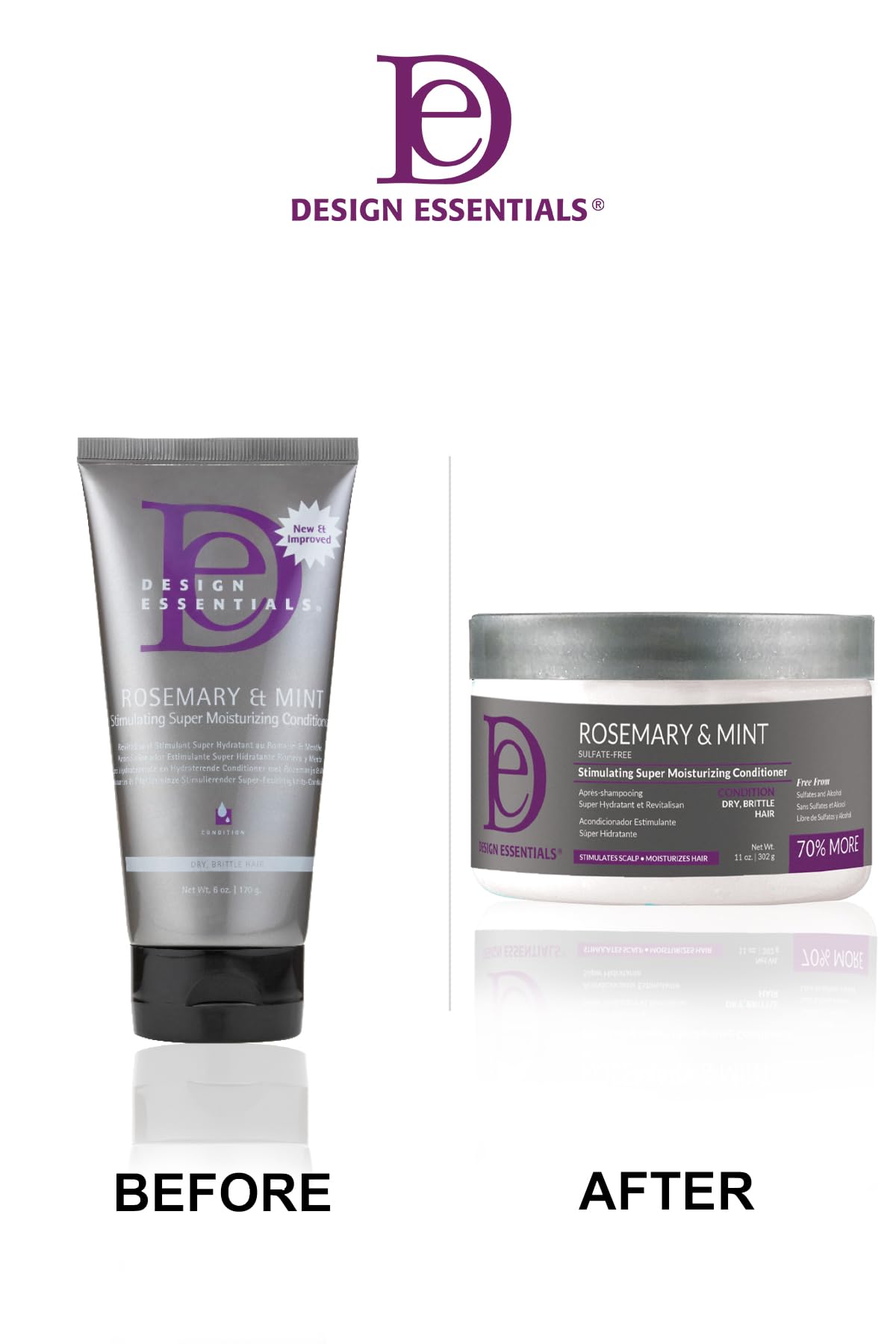 Design Essentials Rosemary & Mint Stimulating Super Moisturizing Conditioner for Dry, Thick, or Brittle Hair; Sulfate-Free, Stimulates Scalp, Moisturizes Hair