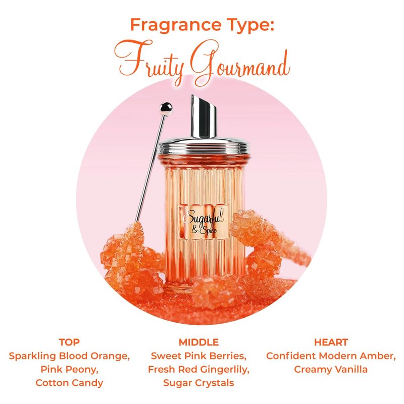 Michel Germain Sugarful & Spice Eau de Parfum Spray Women's Fragrance, Notes of Sparkling Blood Orange, Pink Peony, Creamy Vanilla, Flirty & Playful Gift for Her, 3.4 Fl Oz