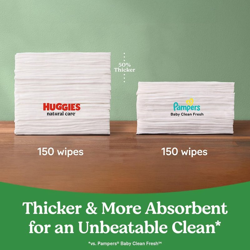 Huggies Natural Care Sensitive Baby Wipes - Unscented, Hypoallergenic, 99% Purified Water | 12 Flip-Top Packs (768 Wipes)