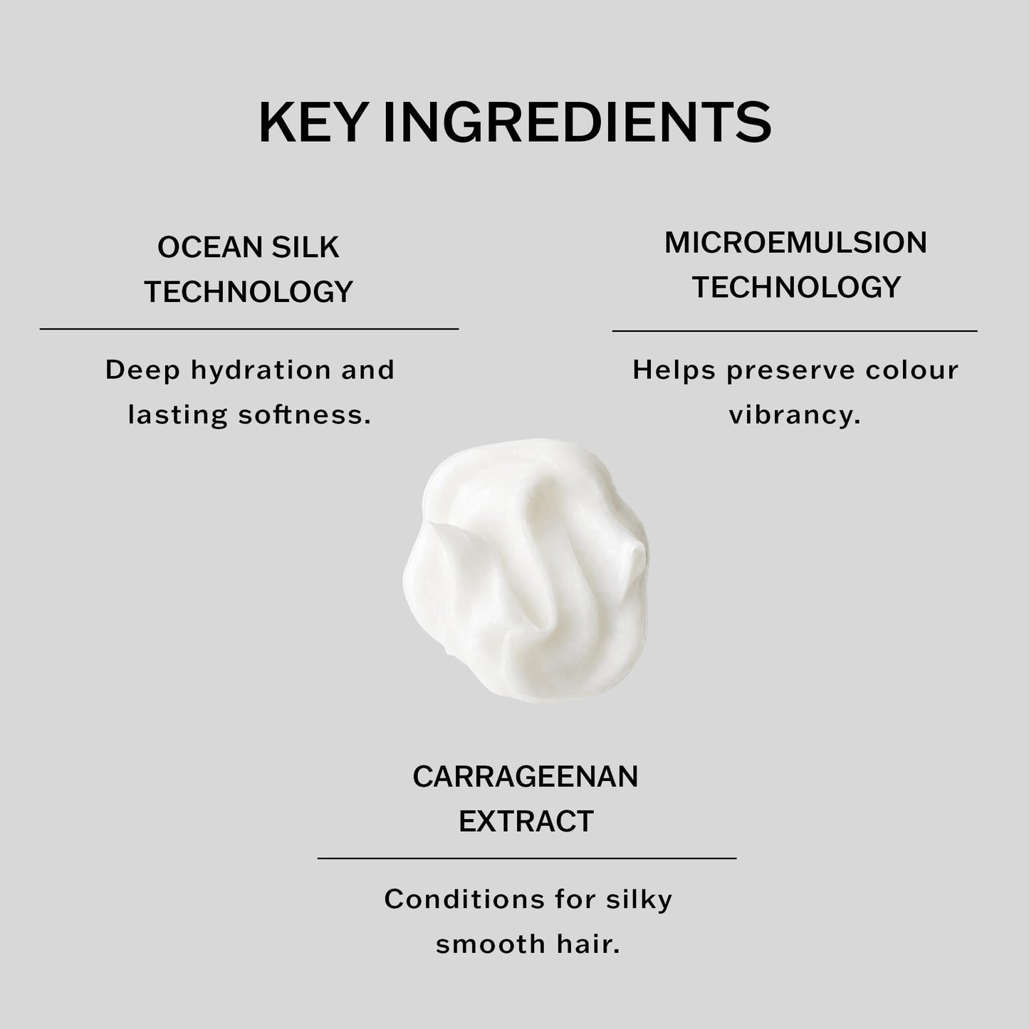 SACHAJUAN Colour Protect Conditioner | Conditioner for Color-Treated Hair | Hydrates, Detangles & Improves Manageability | With Ocean Silk & Microemulsion Technology | Paraben-Free | 8.4 oz