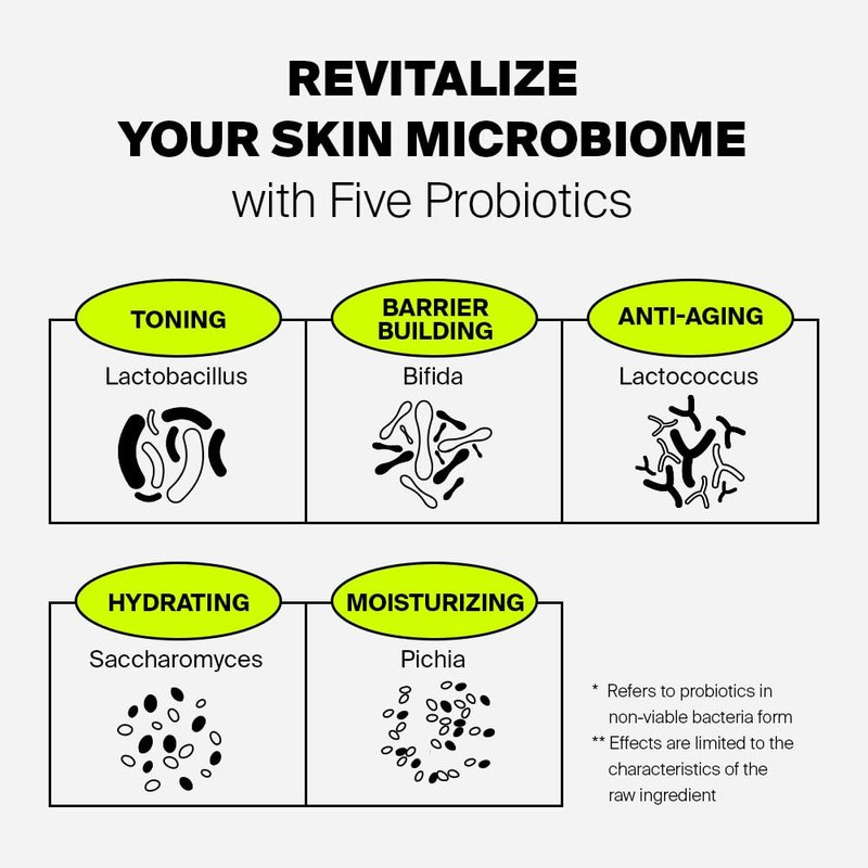 PURCELL PIXCELL BIOM™ After Laser Rebooting Cream for Probiotic Barrier Recovery with Niacinamide, Panthenol, Suitable for Sensitive Skin, 1.69 fl oz(50ml)