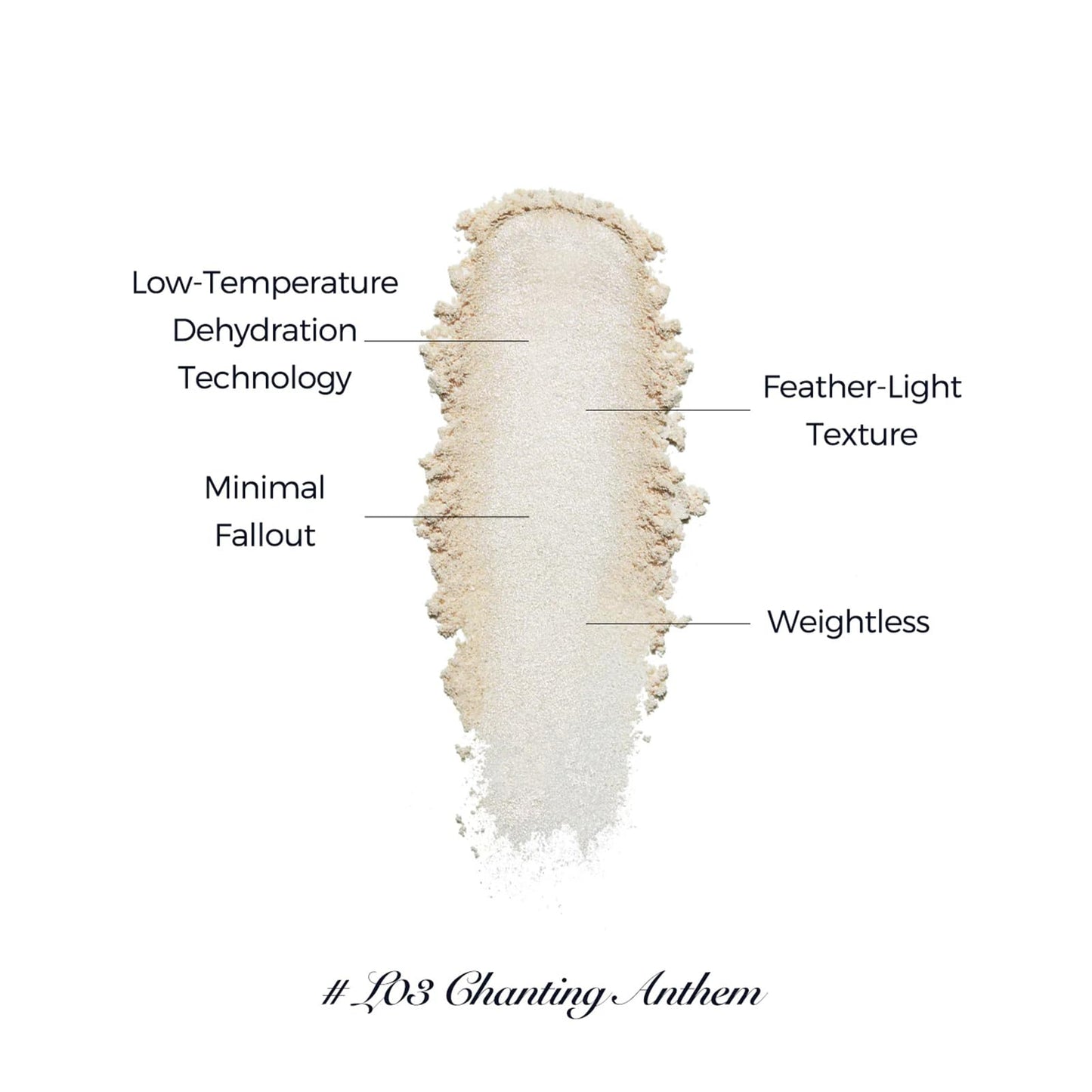 Flower Knows Little Angel Embossed Highlighter - Moonlight White Highlighter Powder,Long-Lasting Moonlight Glow,Creamy White&Subtle Warm Shimmer,Velvet & Weightless Finish(L03 Chanting Anthem)
