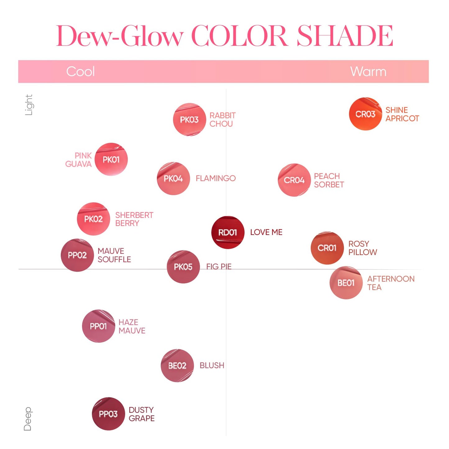 BANILA CO Dew Glow Tint | Hydrating Lip Tint with Dewy Gloss Finish | Lightweight Tint for Moisture-Rich, Naturally Plumped Lips (3.8g / 0.13 oz), BE02 Blush