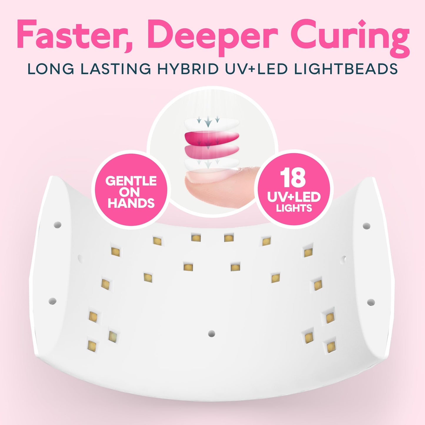 SUNUV LED UV Light for Nails, UV Dryer for Gel Polish Nail Lamp with Sensor 2 Timers SUN9C White Gift for Women Girls