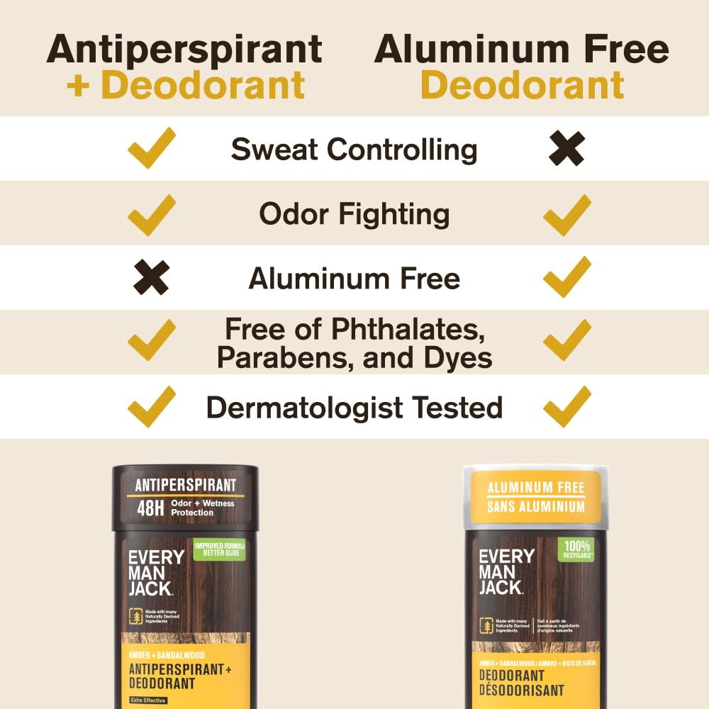 Every Man Jack Men’s Amber + Sandalwood Antiperspirant Deodorant – New & Improved Formula – 48-Hour Odor & Sweat Defense– 2.6 oz (2 Pack)