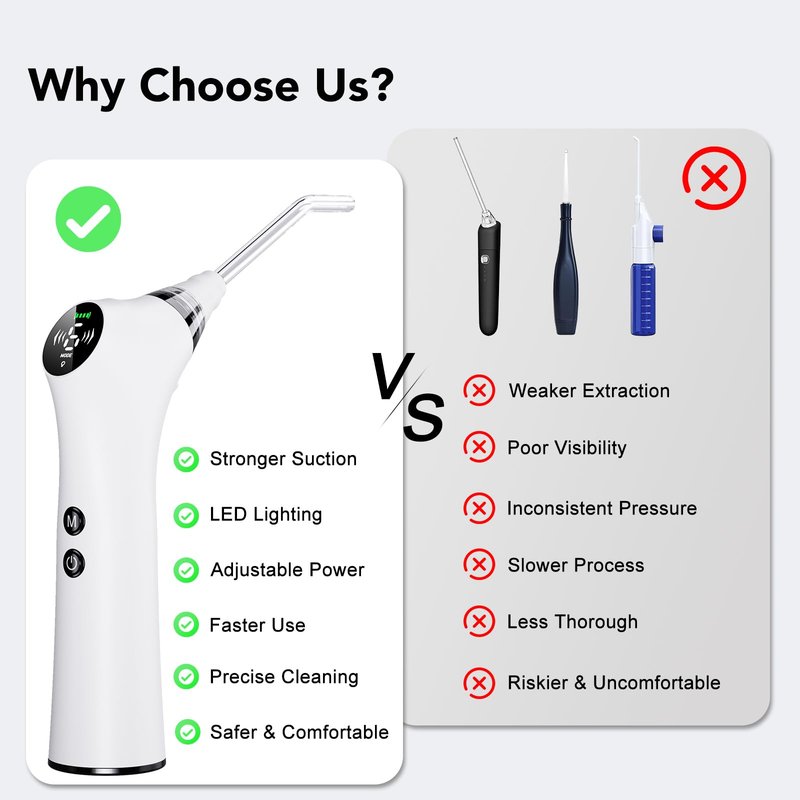 Upgraded Electric Tonsil Stone Remover – High-Precision & Painless Cleaning, Food-Grade Material, 6 Suction Levels | Tonsil Stone Removal Kit with LED Light, Oral Protection & 11 Attachments (Silver)