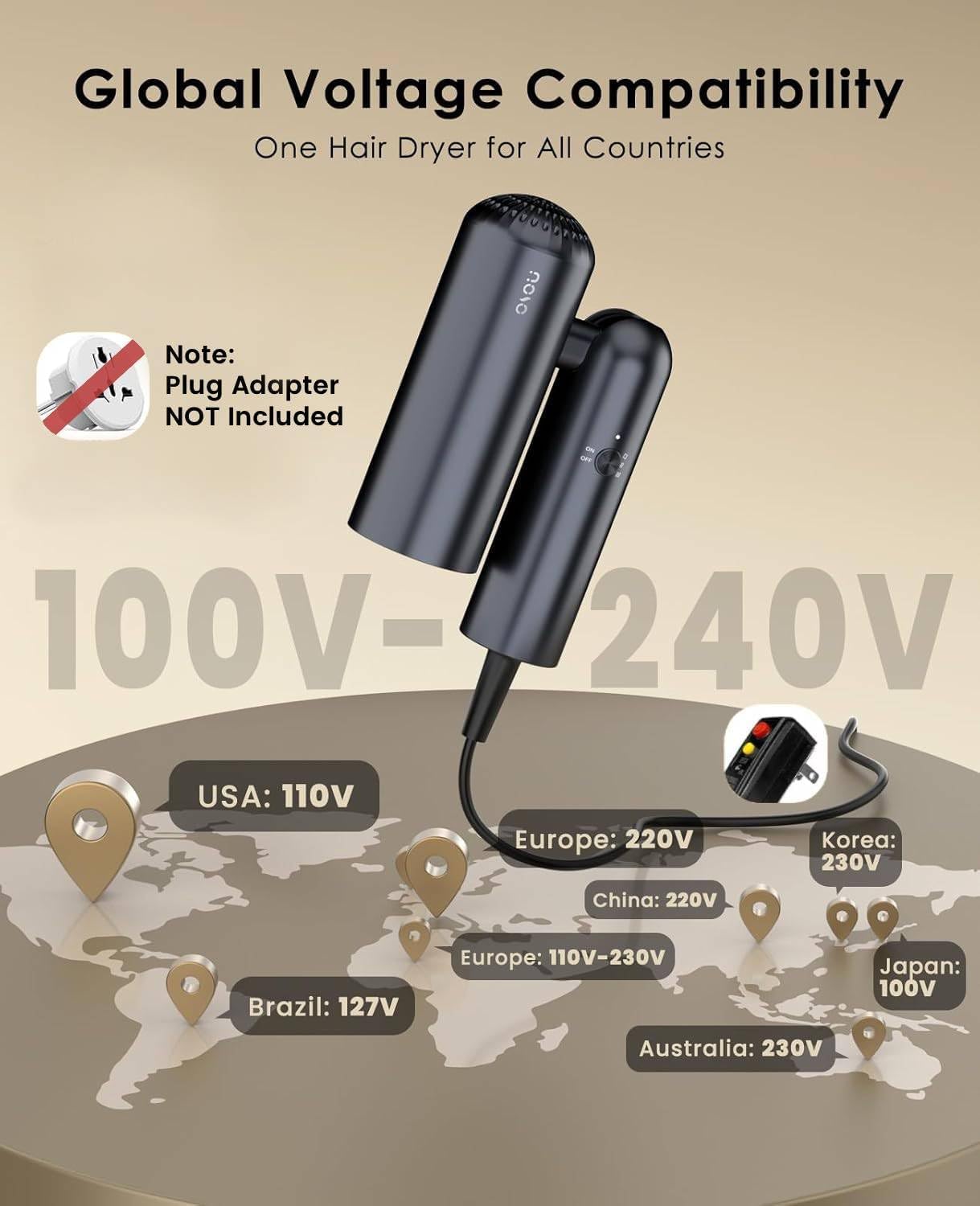 osou Foldable Hair Dryer for Travel - Global Voltage with Auto-Sensing, 1B Plasma Particles, 200times/s Temp Control, Portable Blow Dryer with Single-Sided Comb, Gray