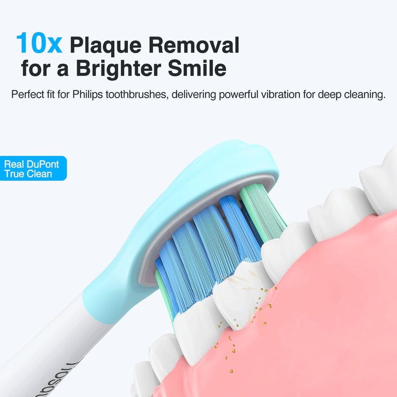 Philips Sonicare Replacement Toothbrush Heads - C3 Electric Brush Heads | 10-Pack Compatible with Sonicare 4100