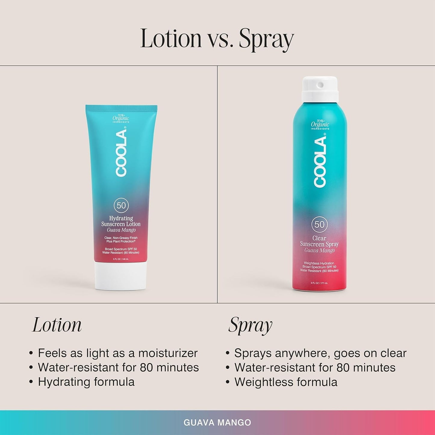 COOLA Organic Sunscreen SPF 50 - Vegan Sunblock Spray for Daily Skin Protection | Guava Mango Scent