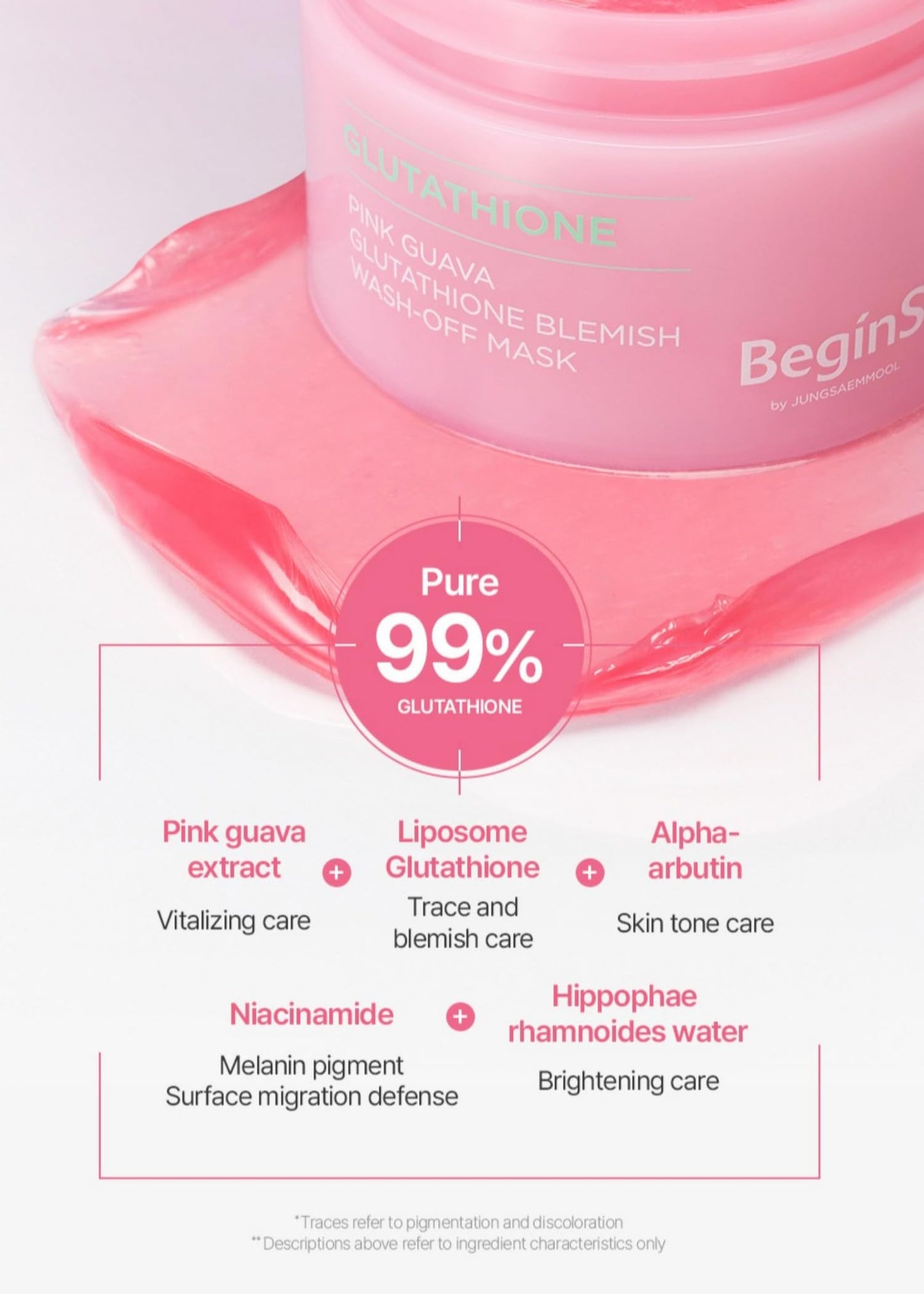BeginS by JUNGSAEMMOOL Pink Guava Glutathione Wash-Off Mask 3.17 Fl Oz, Jelly Texture Face Mask with Vitamin C and Niacinamide for Skin Hydration, Blemish Care, and Radiant Glow, Korean Skincare