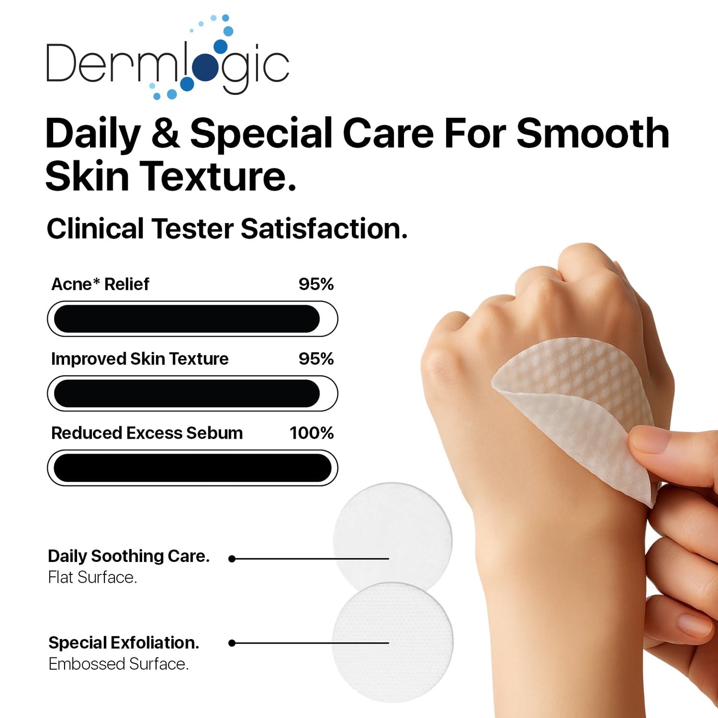 Dermlogic Acne Treatment Pads - Glycolic, Lactic & Salicylic Acid for Oily Skin | Clears Clogged Pores & Breakouts