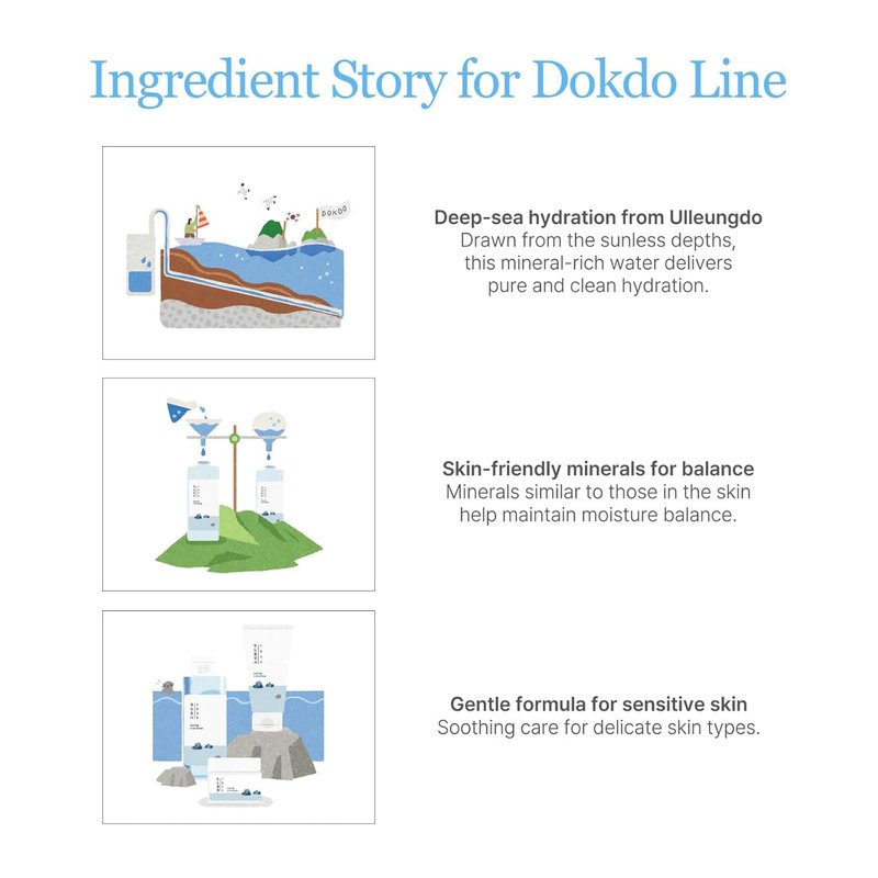 ROUND LAB 1025 Dokdo Cleansing Oil - Lightweight Makeup Remover for Sensitive Skin | 6.76 Fl Oz, Pore Cleansing