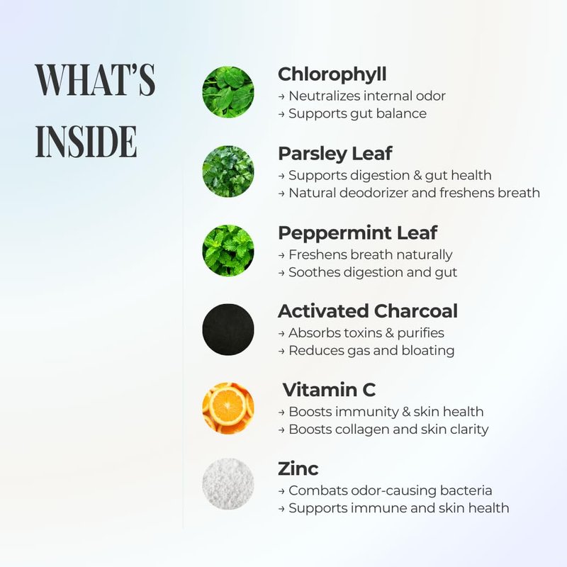 Internal Deodorant Supplement for Odor Control | Skin Health & Confidence Boost