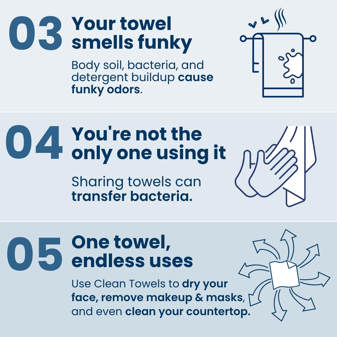 Clean Skin Club Clean Towels®, 100% USDA Biobased Face Towel, Disposable Face Towelette, Eczema Association Accepted, Makeup Remover Dry Wipes, Ultra Soft, 25 ct per pack, 4 Packs, 100 Ct Total