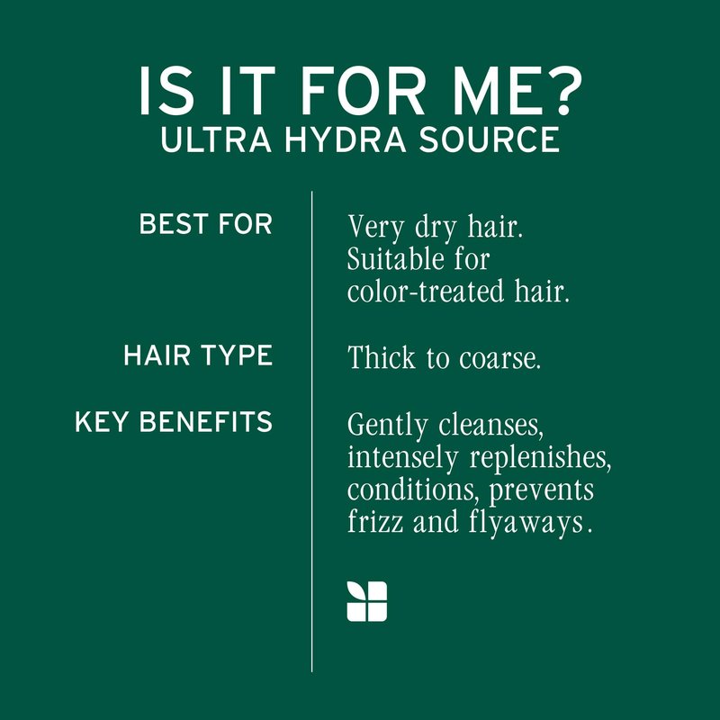 Biolage Ultra Hydra Source Conditioning Balm | Deep Hydrating Conditioner | Renews Hair's Moisture | For Very Dry Hair | Silicone-Free | Vegan | Salon Conditioner | 13.5 Fl. Oz