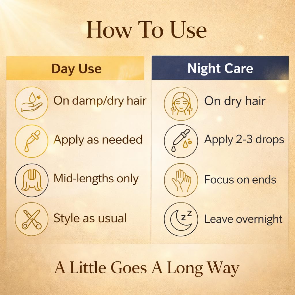 HerStyler Advanced Argan Oil Hair Serum for Women - Anti Frizz Serum for Hair - for Frizzy, Dry and Damaged Hair - Nourishing - 2.36 Fl Oz / 70 Ml - Pack of 2