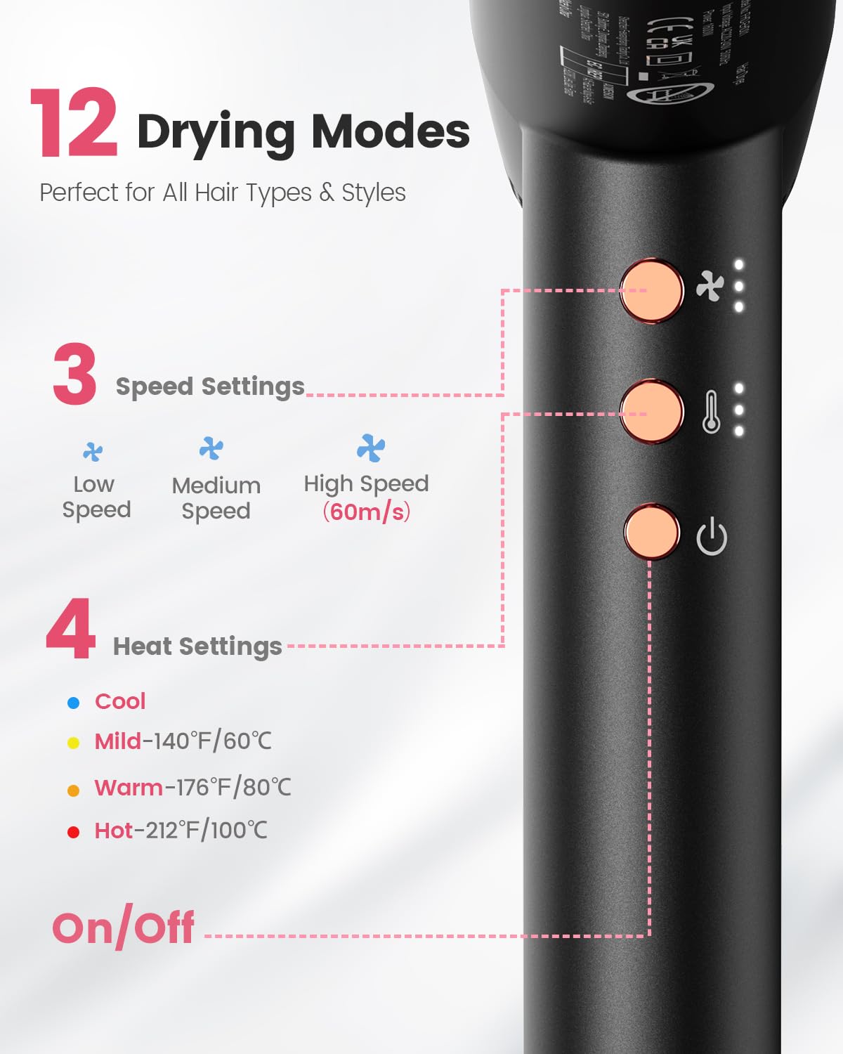 Dekuri Hair Dryer, 110,000 RPM High-Speed Professional Blow Dryer for Fast Drying, 200 Millions Ionic Lightweight Hairdryer with Magnetic Diffuser & Nozzle, Low Noise, 4 Temps & 3 Speeds, Starry Black