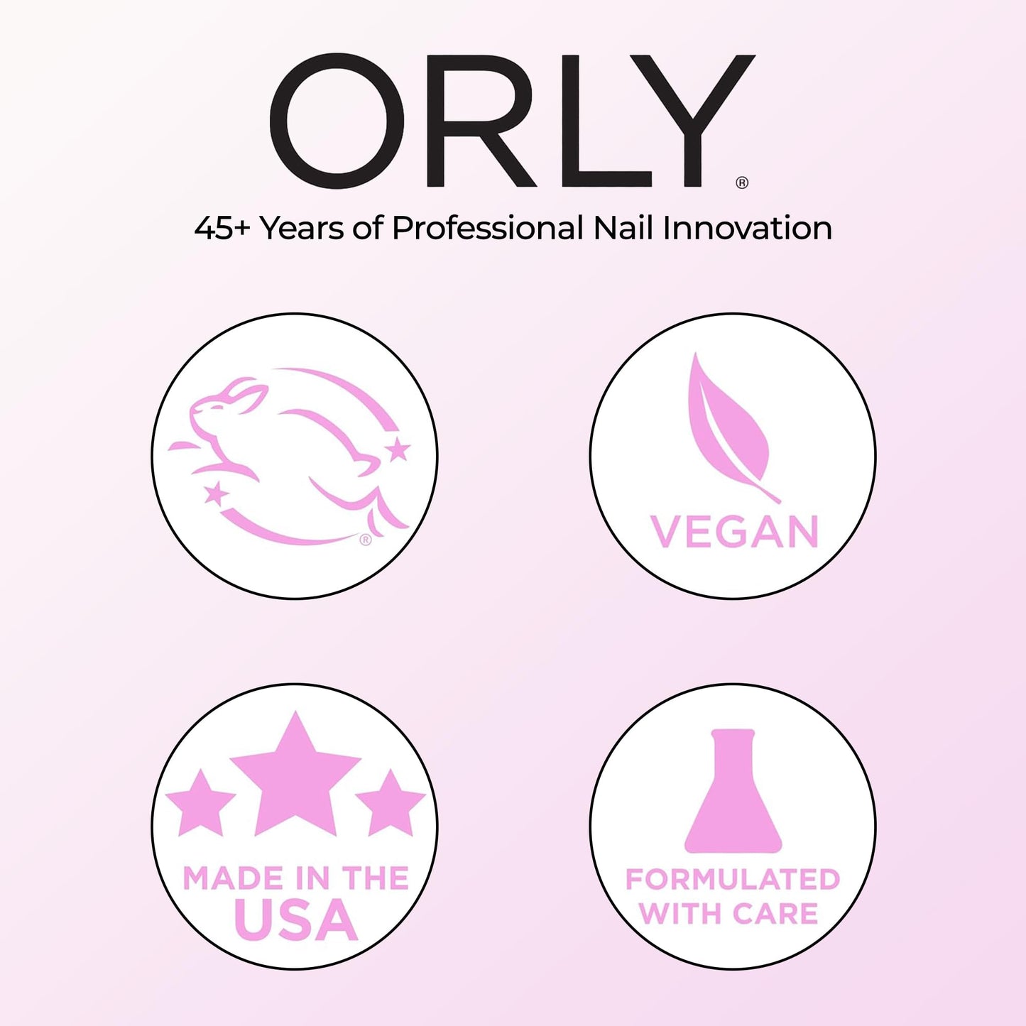 ORLY Sec’n Dry Quick Drying Topcoat | Smudge-Free, High Gloss Finish Nail Dryer | Long-Lasting, Chip-Resistant Protection | Vegan & Cruelty-Free Nail Polish Top Coat (9ml)