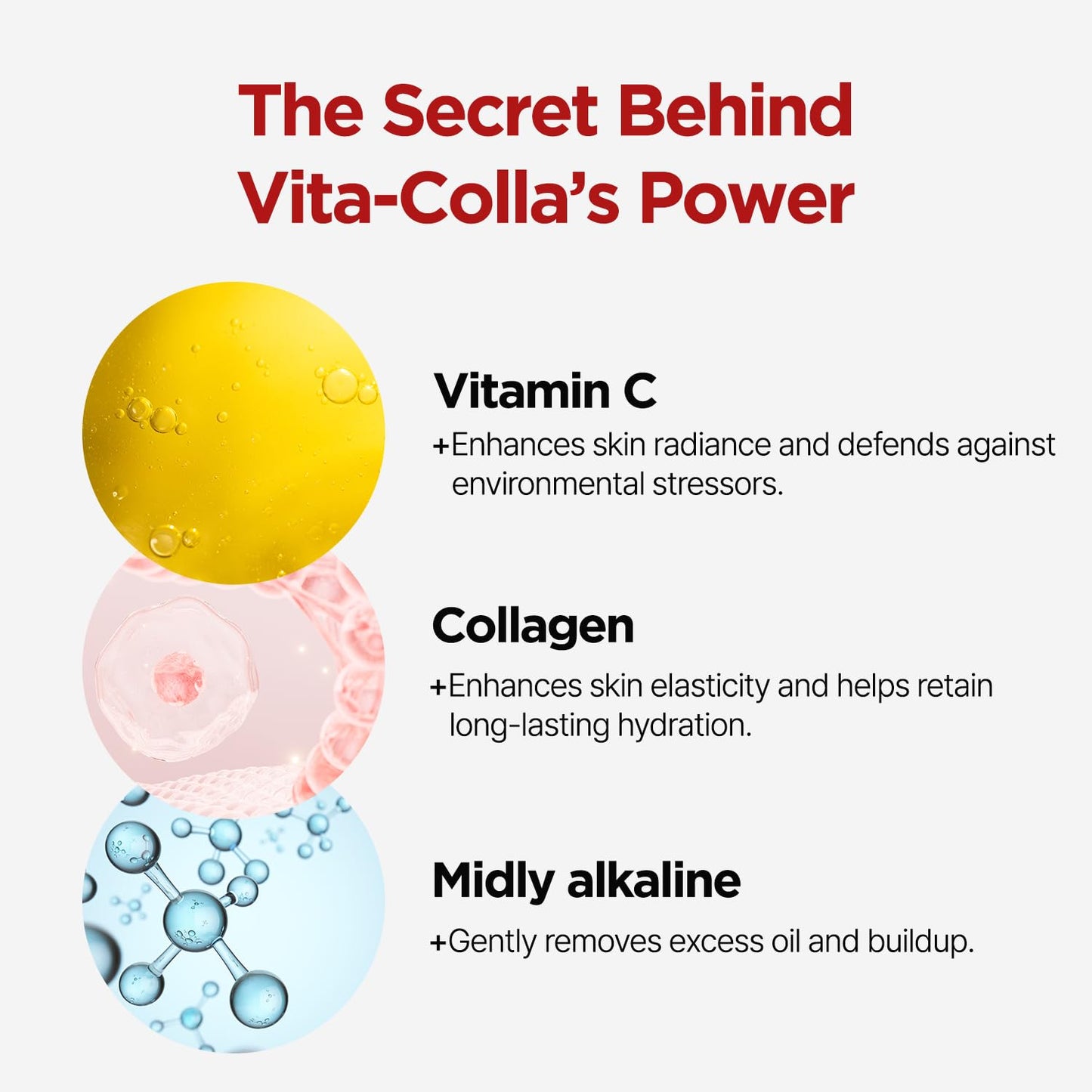 PONGDANG Pore Clear Vita-Colla Cleansing Foam (5.07fl.oz)| Oil Control, Daily Deep Cleansing | Korean Skin Care