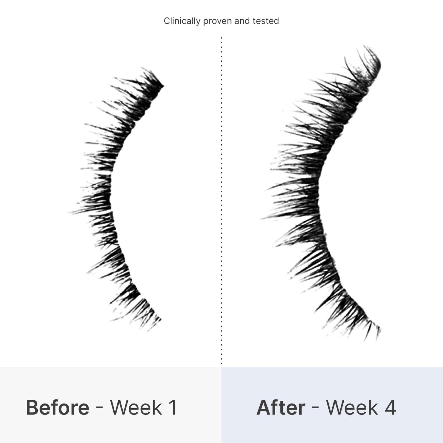 Better Not Younger Superpower Lash Serum (7ml) Lash Conditioner with Peptides, Vitamins & Nutrients - Enhancing Serum for Thicker, Fuller and Longer Lashes - Cruelty-Free
