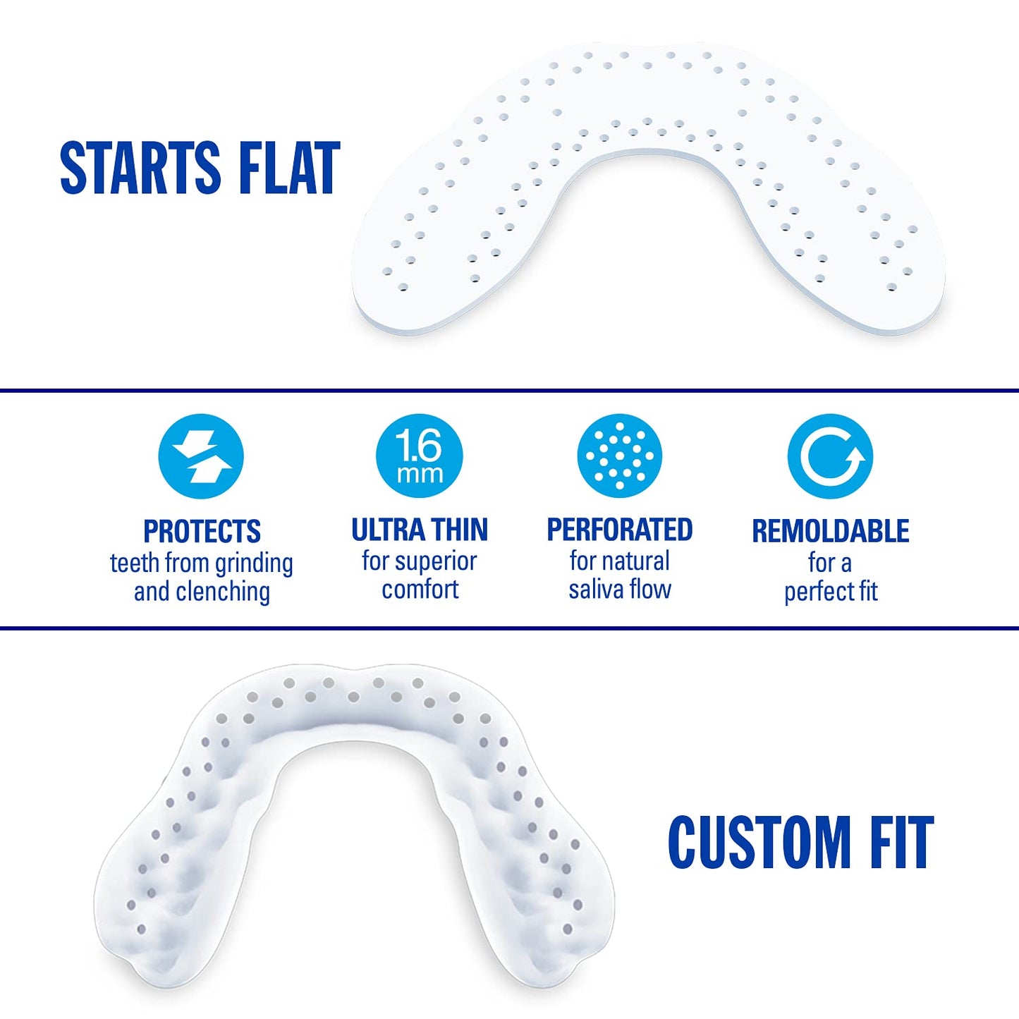 LunaGuard Nighttime Dental Protector – Comfortable Mouth Guard for Bruxism - Custom Fitted Protection for Teeth Grinding and Jaw Clenching Plus Storage Case