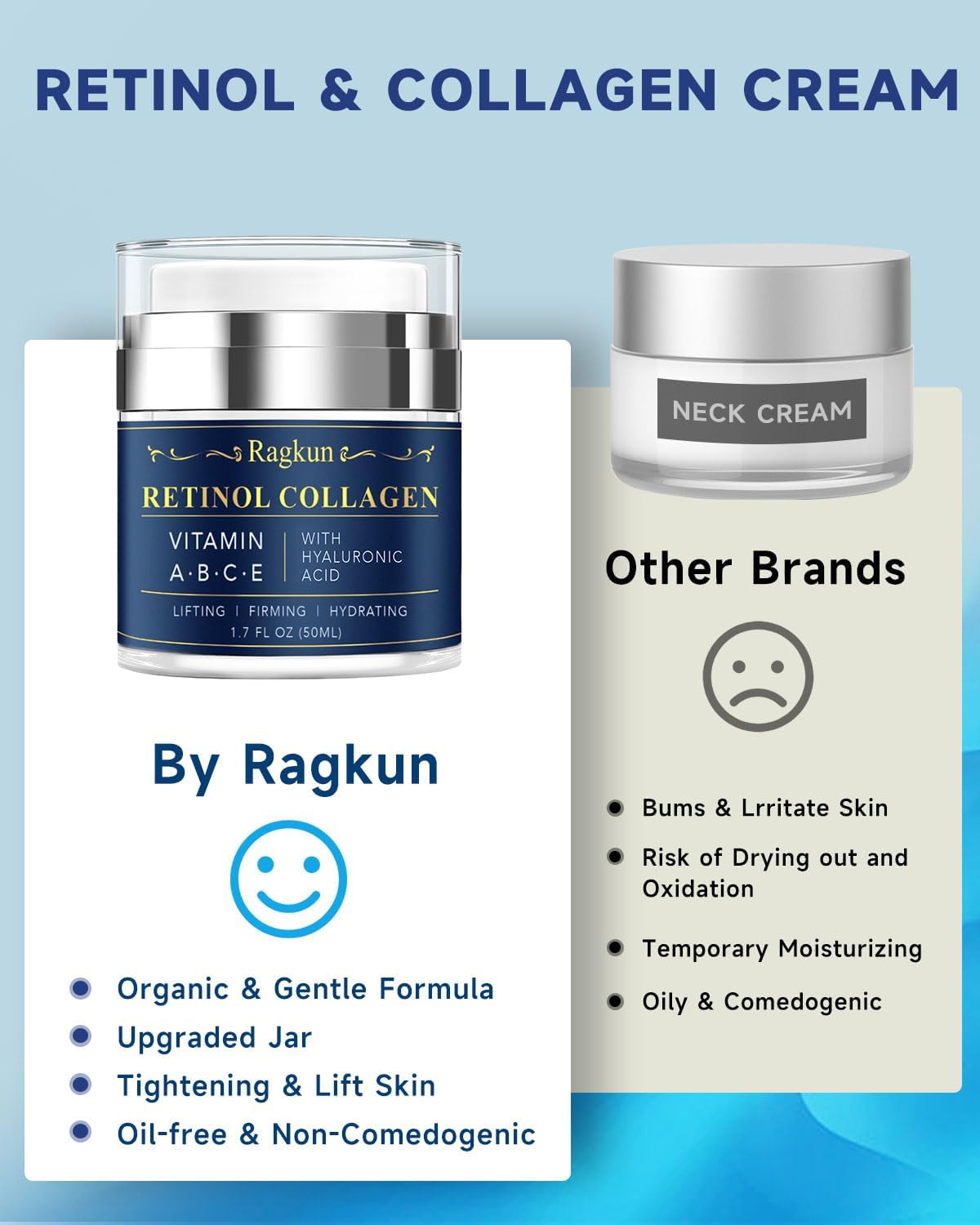 Ragkun Retinol Cream for Face, Collagen Neck Creams for Tightening and Firming, Anti Aging Day & Night Facial Moisturizer for Women & Men, Instant Face Lift Wrinkle Cream 3.4 fl. oz.