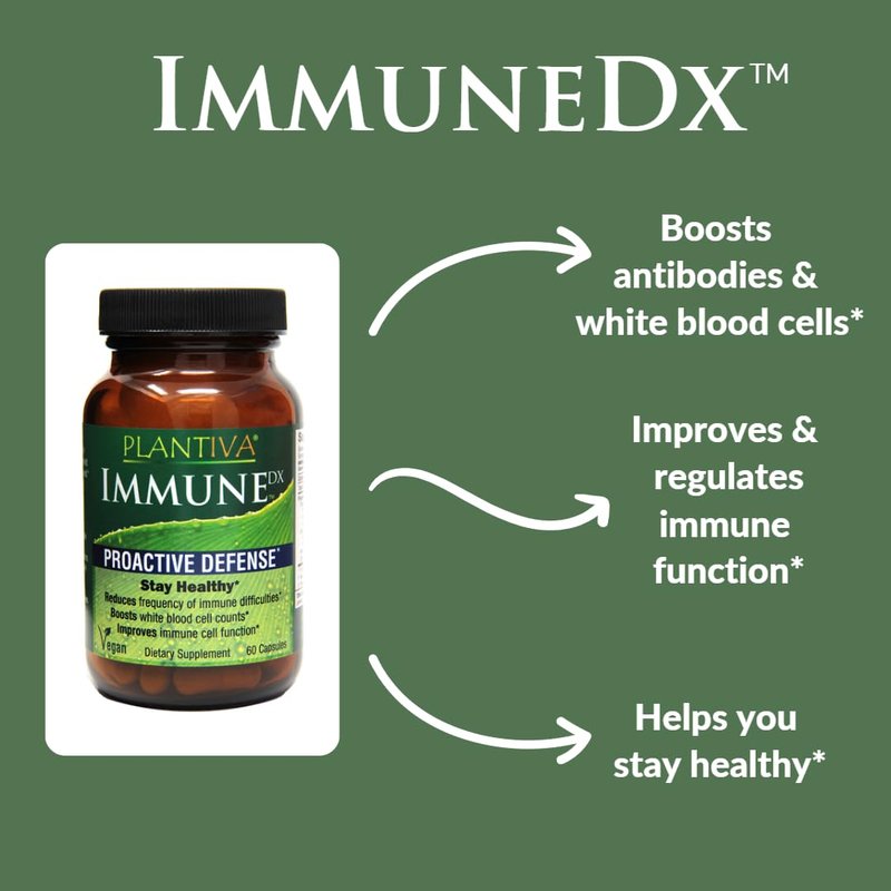 Plantiva AllerDx Capsules (60 Count) ImmuneDx (60 Capsules) Breathe Well Bundle 2CT