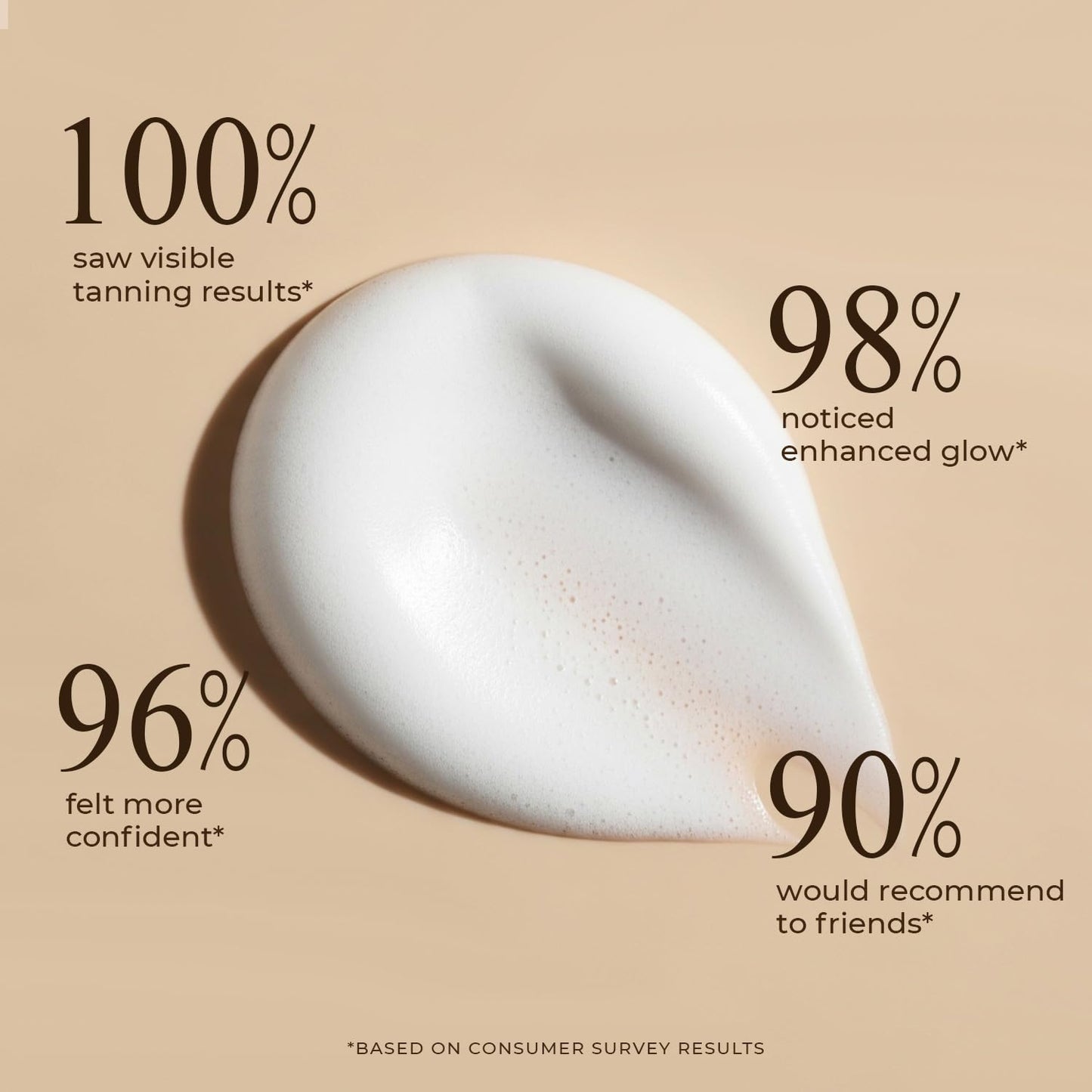 Self Tanner Mousse - Natural & Organic Sunless Tanning Foam for Dark Tan | Streak-Free Finish & Glow