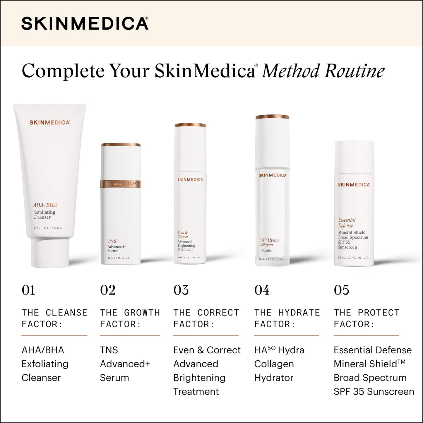 SkinMedica Essential Defense Mineral Shield SPF 35 Face Sunscreen - Sheer Mineral Sunscreen with Lightweight Broad Spectrum UVA/UVB Protection for Sensitive Skin (1.7 Oz)