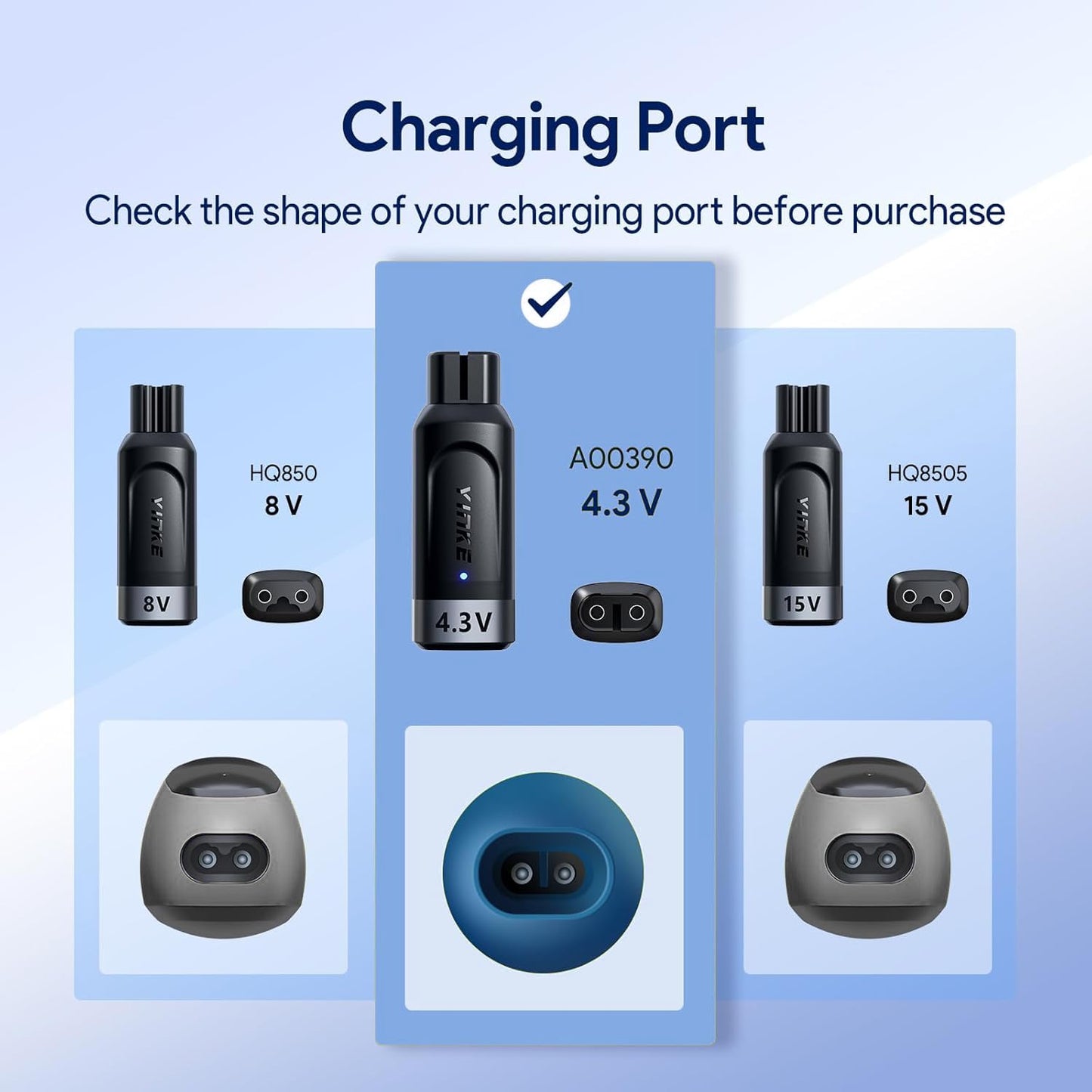 Type-C Shaver Adapter Charging Converter for Philips Norelco Oneblade