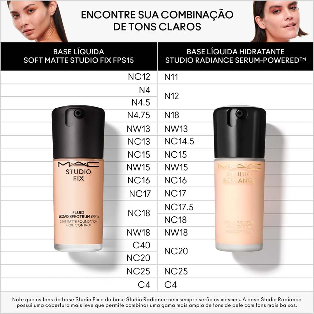 MAC Studio Fix Fluid SPF 15 | 24Hr Matte Foundation with Oil Control - C4, 1 oz