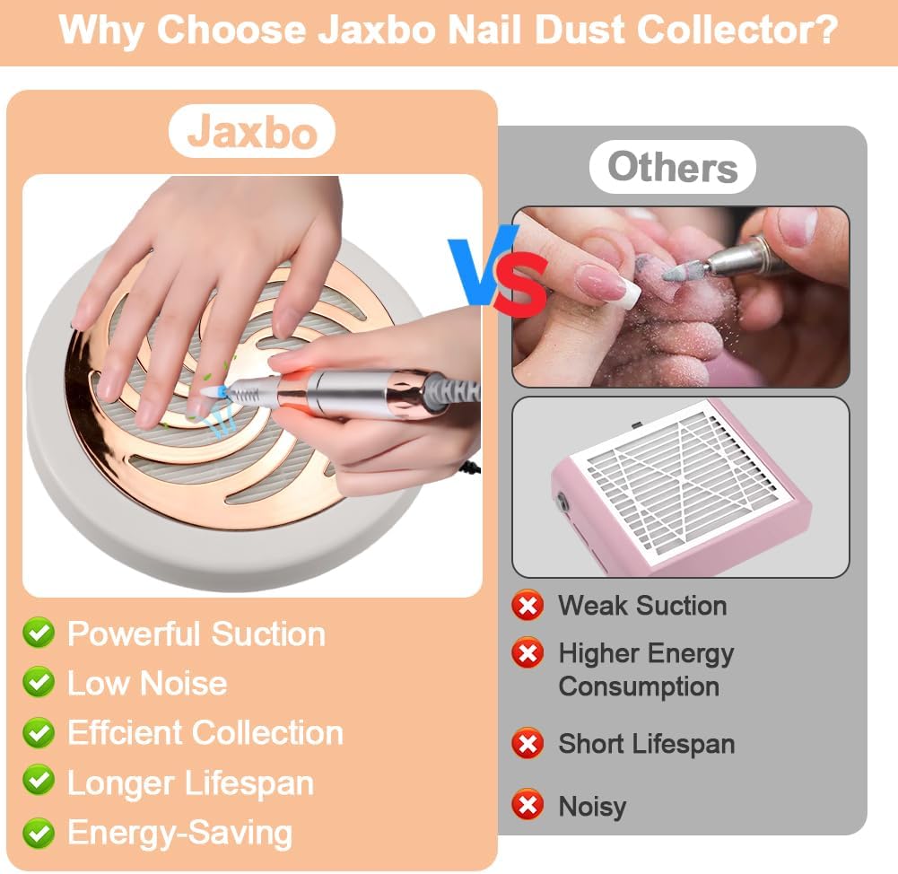 Nail Dust Collector - Compact Vacuum with Cleaner Brush & Reusable Filter | Ideal for Acrylic Nail Polishing, Home & Salon Use