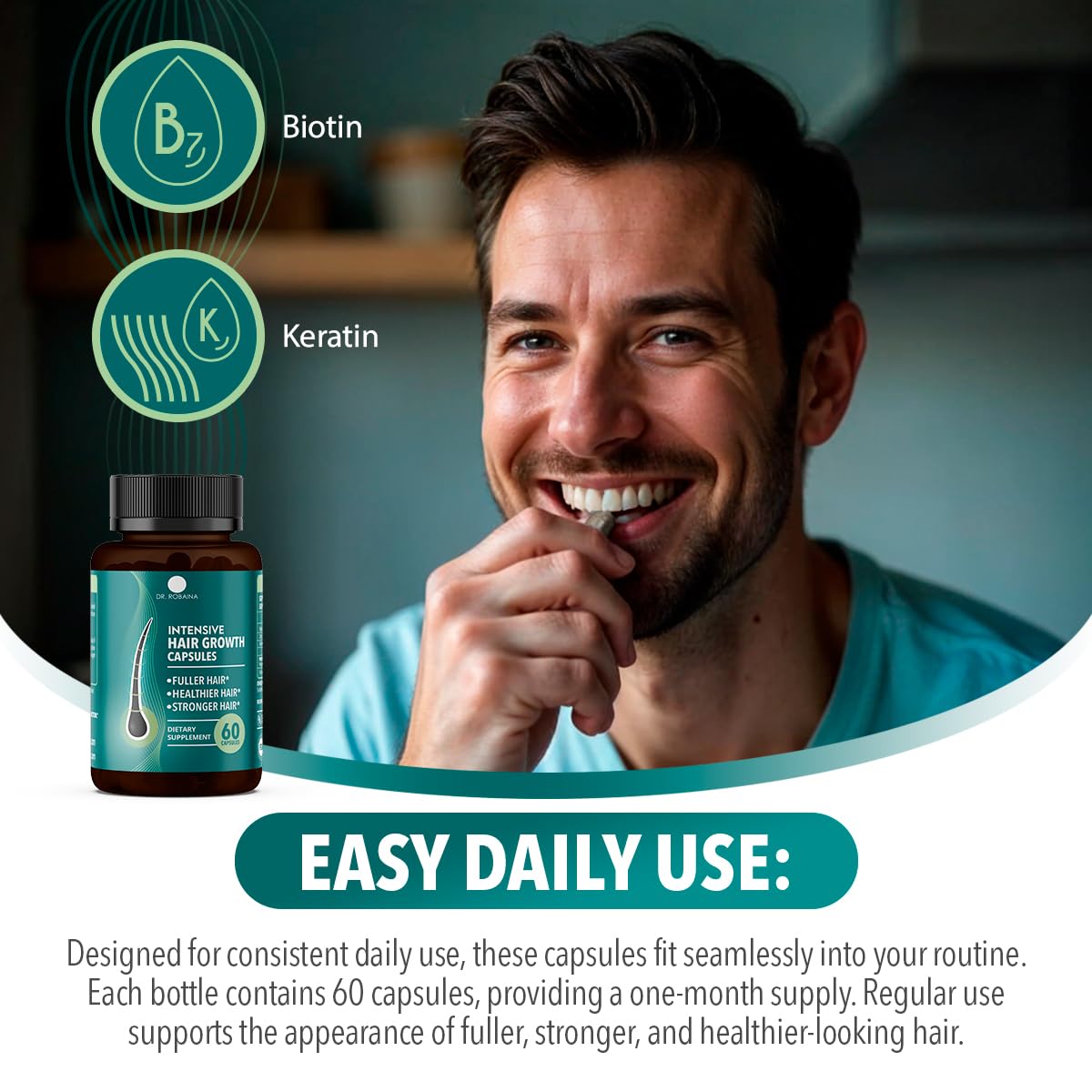 Dr. Robaina Intensive Hair Growth Capsules | Fuller Hair | Healthier Hair | Stronger Hair | 60 Capsules | Made in USA