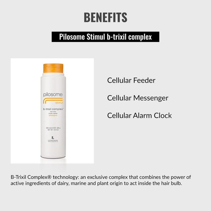 LENDAN - Gentle Specific Shampoo - Pilosome Stimul B-Trixil Complex - 300 ml - Removes Excess Sebum - Helps Improve the Appearance of Thin and Weakened Hair - Soft and Silky Finish