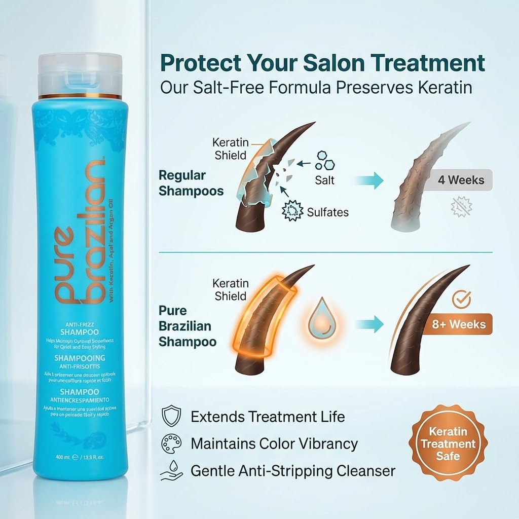 Pure Brazilian - Anti Frizz Daily Shampoo - Salt-Free, Color Safe, With Keratin, Argan Oil, and Acai to Prolong Treatment and Keep Hair Smooth For Longer