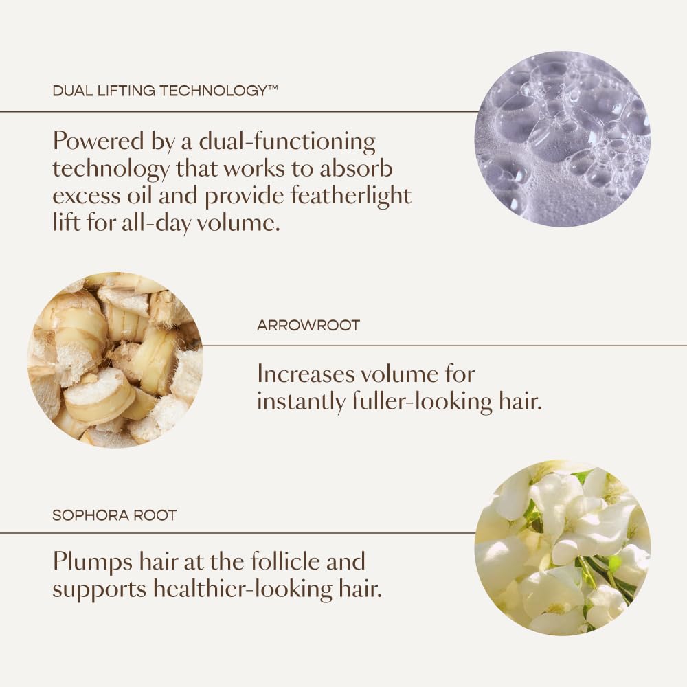 VEGAMOUR UPLIFT Volumizing Shampoo For fine, flat & thinning hair, Provides Volume & Resists Humidity, Non Sticky Formula, Bouncy Soft Hair