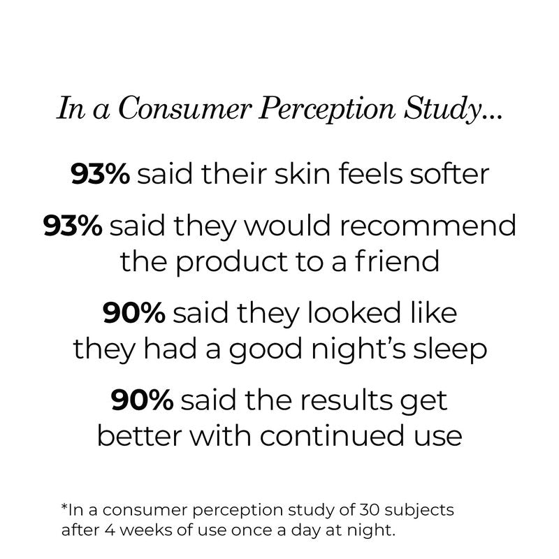 NassifMD Pure Hydration Rejuvenating Night Cream with Vitamin C to support Natural Collagen and provide Antioxidants | Anti Aging Cream  (1.7oz)