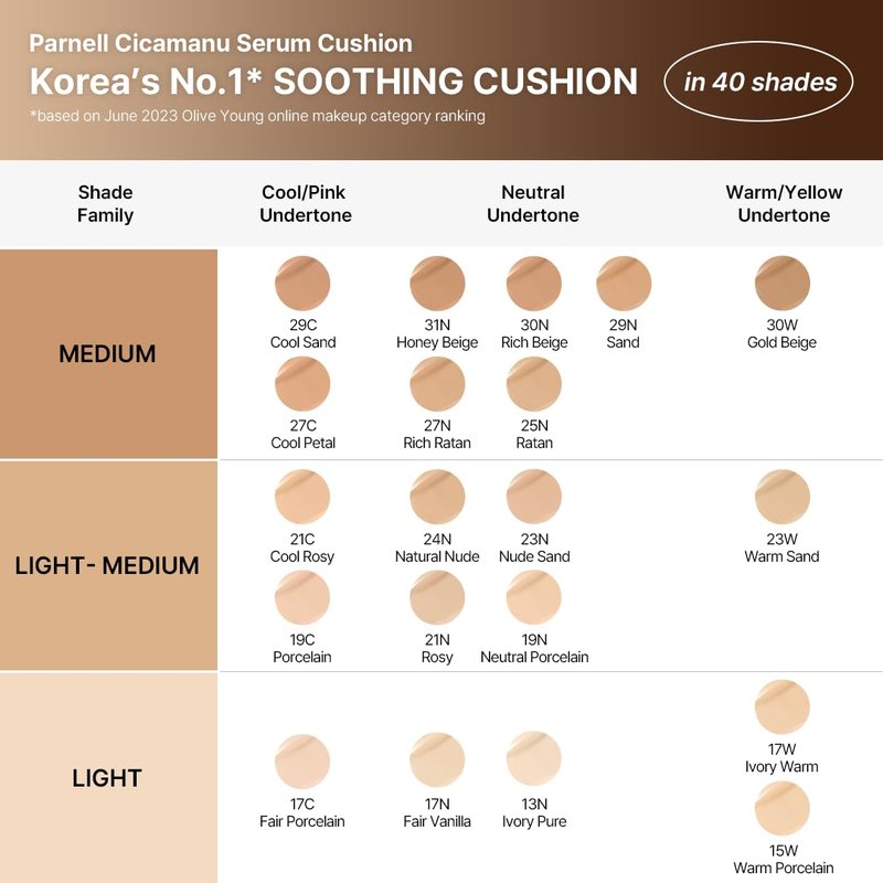 Cicamanu Serum Cushion - Moisturizing Foundation for Glass Skin | Lightweight Coverage for Sensitive Dry Skin (0.52 Fl Oz)