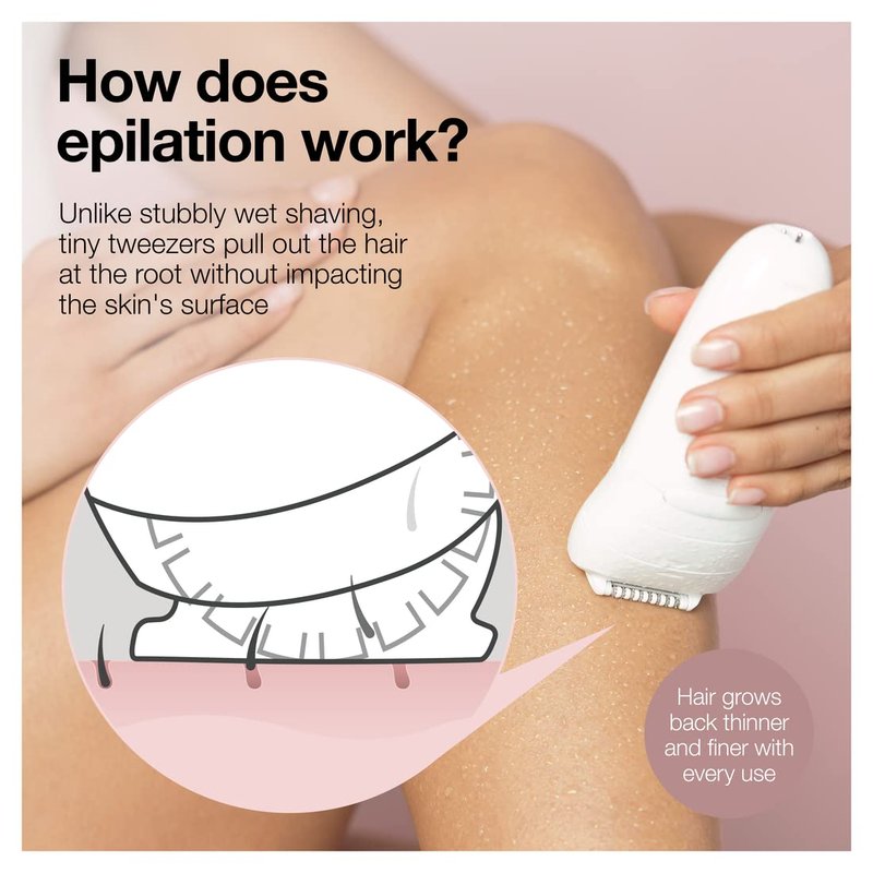 Braun Epilator SE5-895 | Women's Hair Removal Device with Shaver & Exfoliator Brush - Waterproof & Cordless