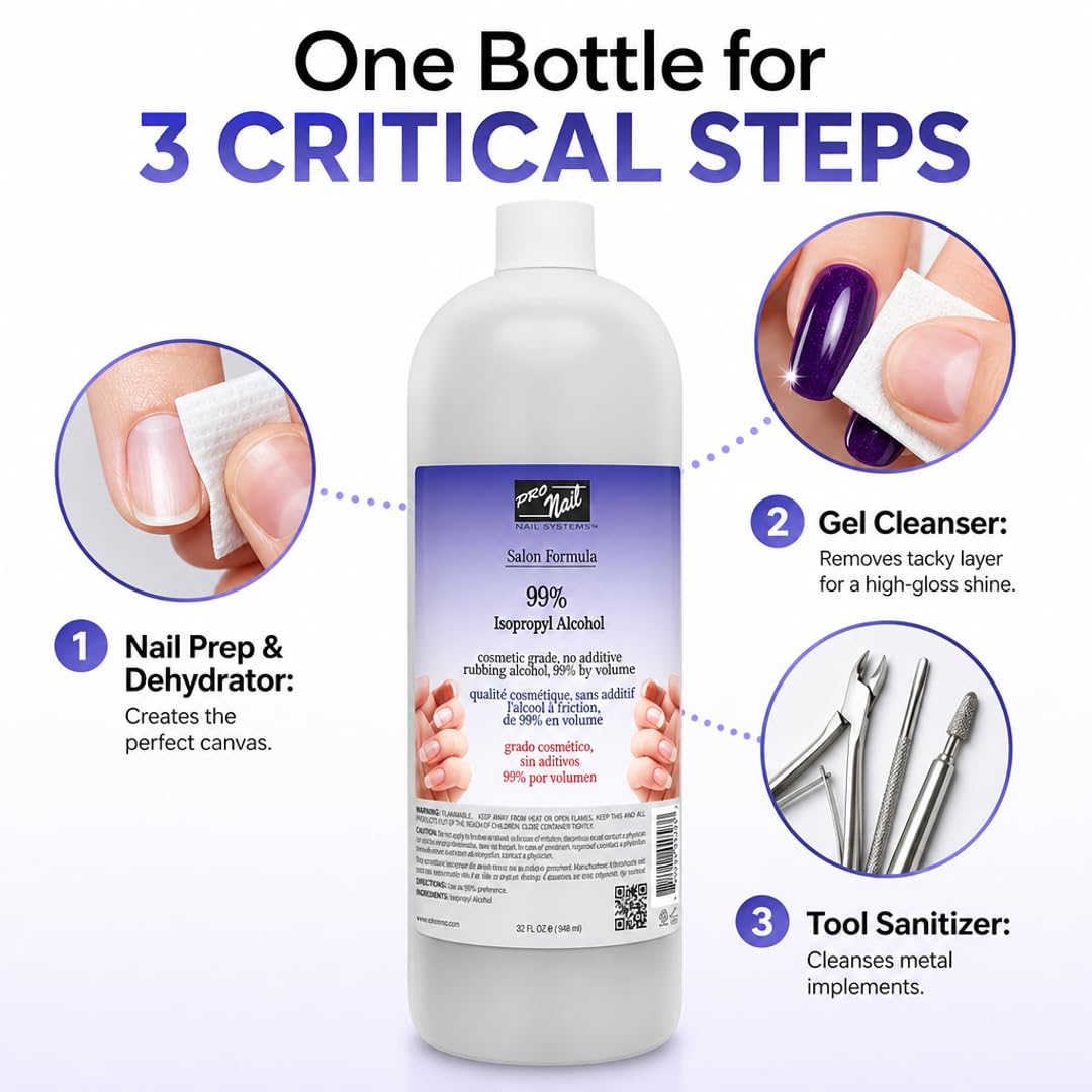 PRONAIL Nail Prep & Cleanser – 99% Isopropyl Alcohol Nail Dehydrator & Gel Cleanser | Chip-Free Adhesion for Gel & Acrylic | Professional Salon & At-Home Use | Made in USA | 32 oz