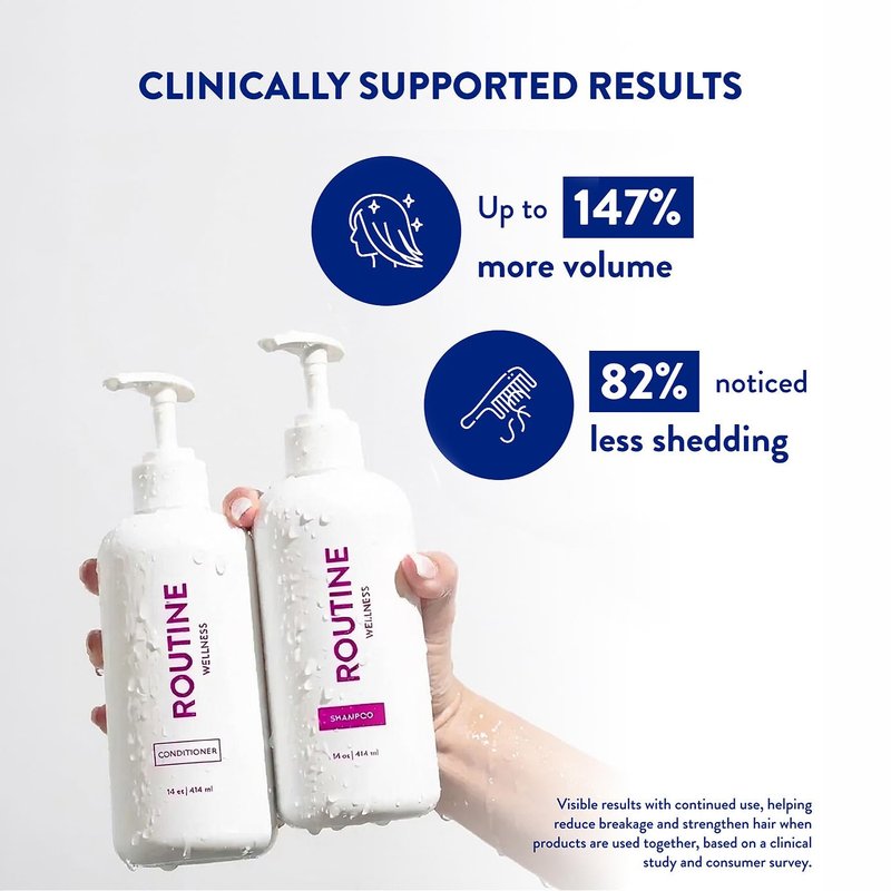 Anti-Thinning Shampoo & Conditioner Set - Biotin DHT Blocker for Thinning Hair | Color Safe, Cucumber Scent