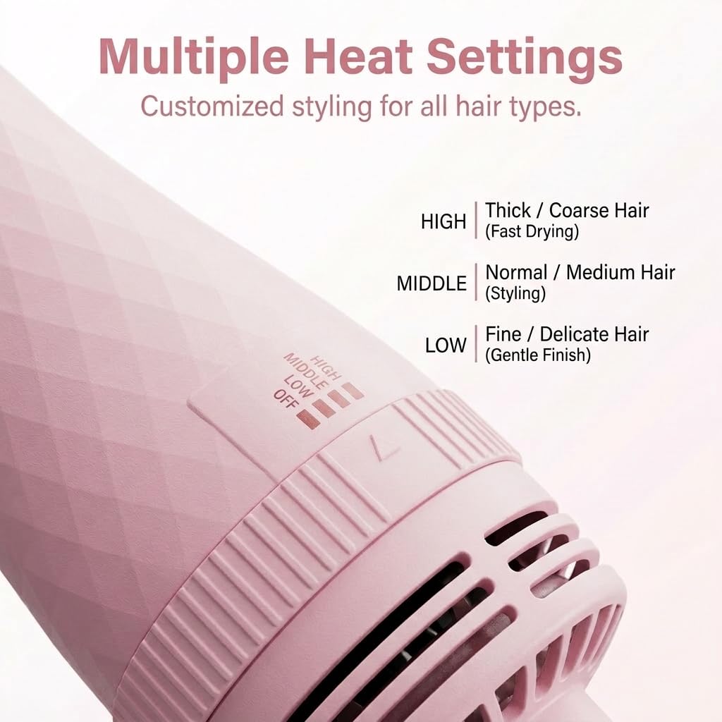 SAOSA Hair Dryer Brush Blow Dryer Brush in One, 4-in-1 Professional Titanium Ionic Hot Air Brush & Volumizer with ALCI Safety Plug for Medium to Long Hair (Pink)