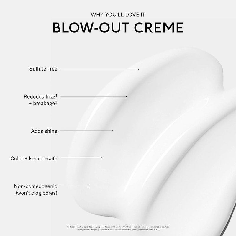 SEEN Blow-Out Creme - Fragrance-Free Non-Comedogenic Hair Cream for Frizz Control | Heat Protectant for Sensitive Skin
