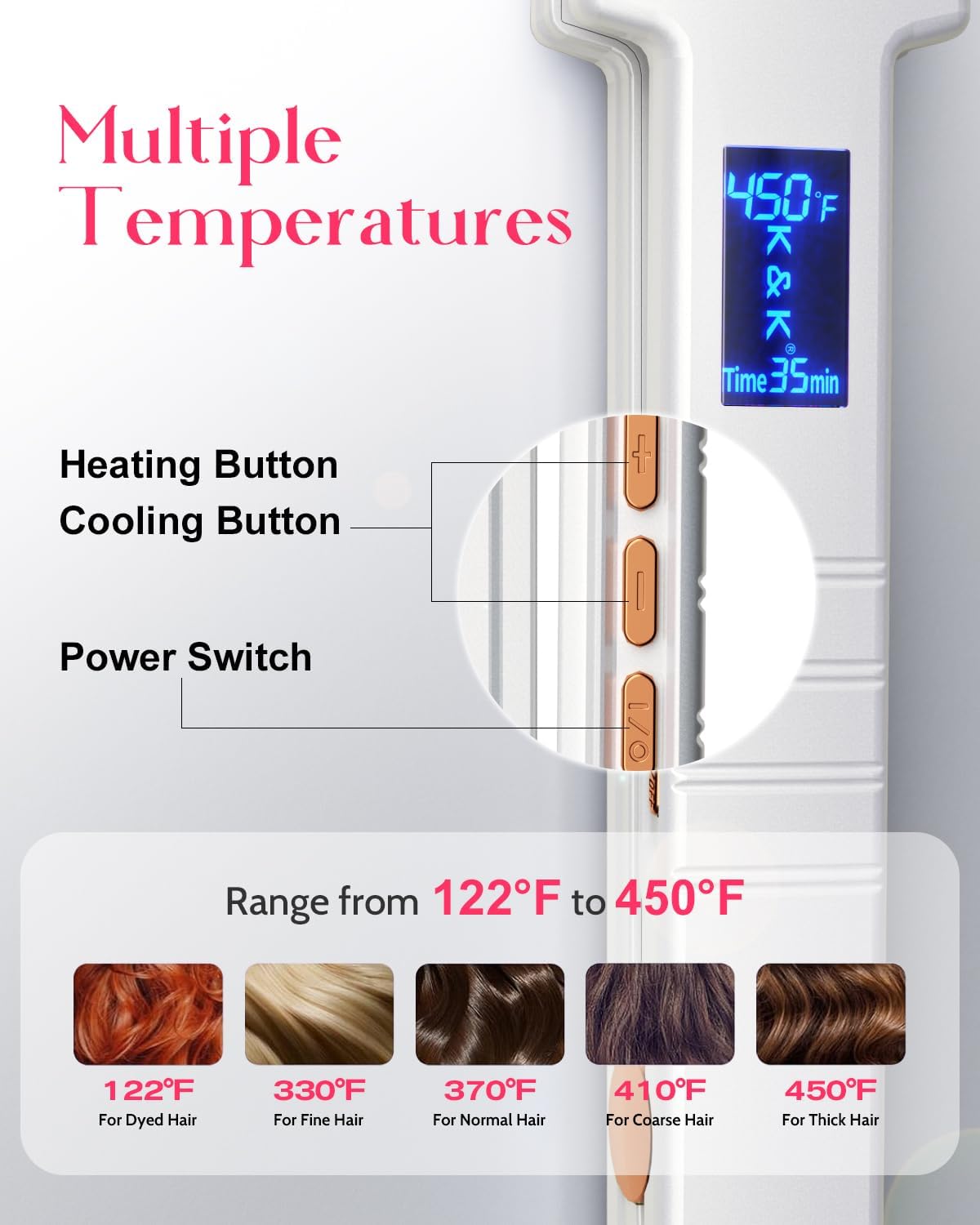 Nano Hair Straightener - Wide Plates with Advanced Ceramic Coating | Ultra-Fast Heat Up & Auto Safety Shut Off for Thick Hair
