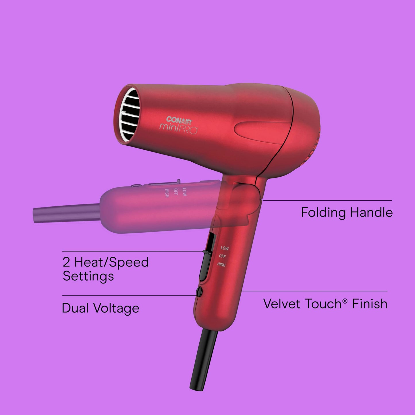 Conair Mini PRO Ceramic Smoothing Straightening Brush