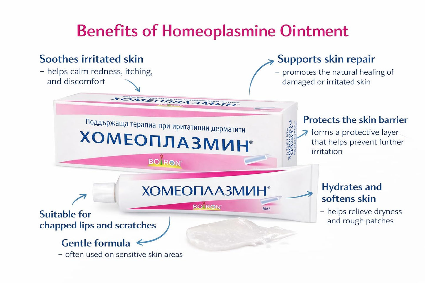 Homeoplasmine, XL - 40g Magic Cream - For Dry Skin, Irritations, for Soft Lips! [ The Original French Packaging ]