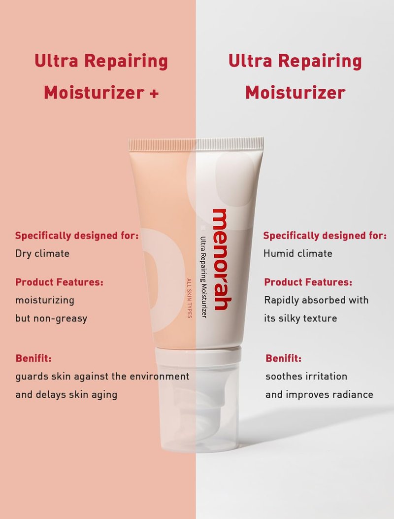 menorah Ultra Repairing Moisturizer – Wrinkle Control & Firming Cream with Vitamin E, Aloe, Niacinamide & Meadowfoam Seed Oil, Boosts Skin Elasticity, Lightweight Hydration for Women & Men, 50ml