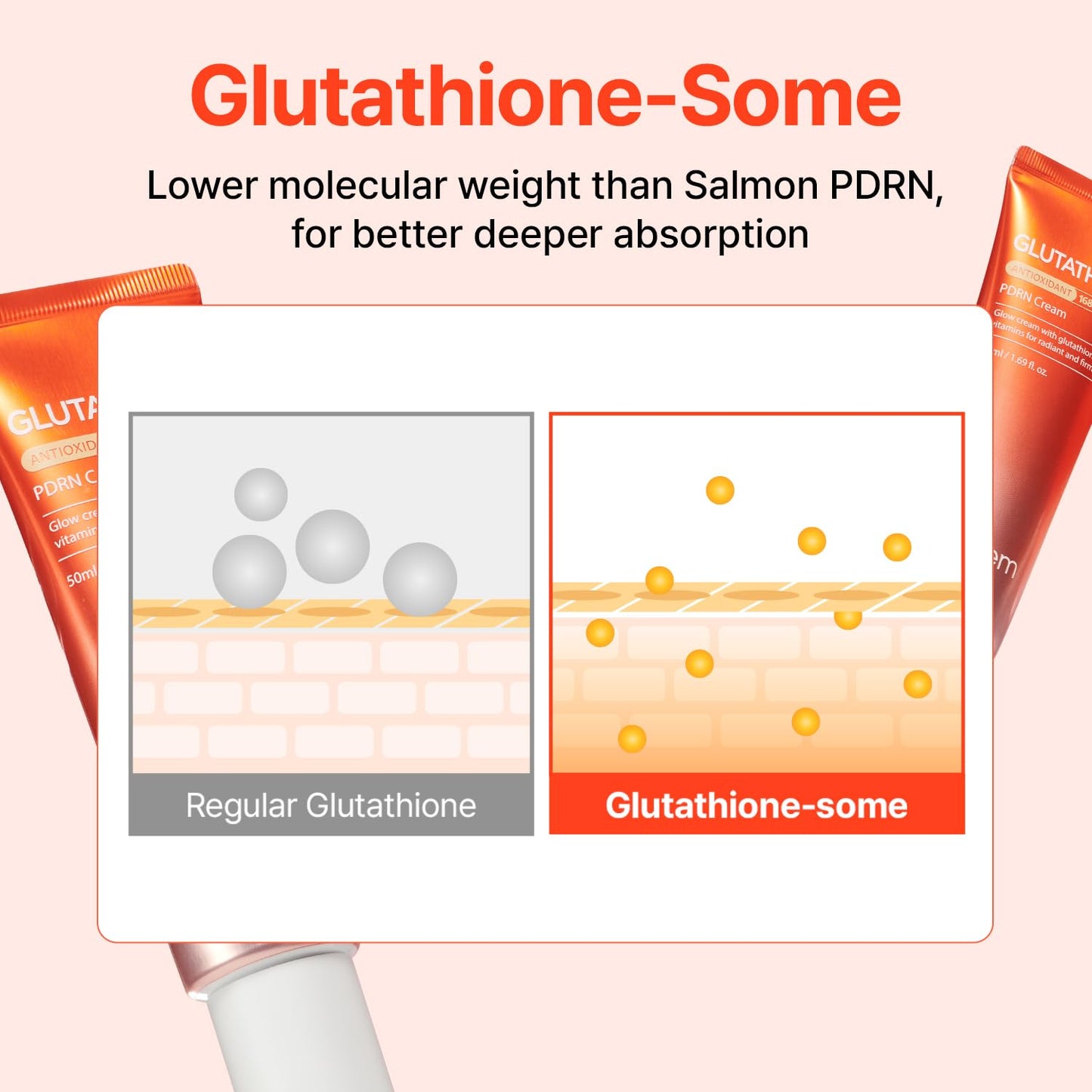 MAKE P:REM Glutathione PDRN Glow Cream, 1.69 fl.oz. (50mL)