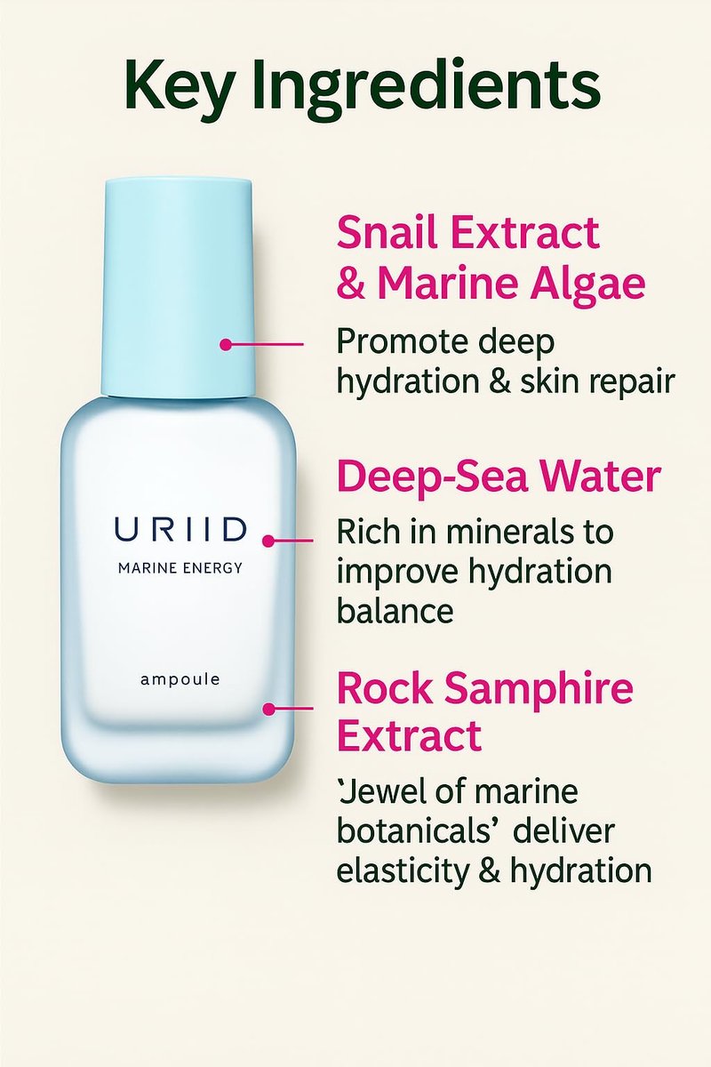 URIID Marine Energy Ampoule Essence – Deep Lightweight Hydration Facial Serum, Soothing & Brightening Korean Skincare for Sensitive & Dry Skin w. Seaweed, Hyaluronic Acid & Ceramide, 1 fl oz 30ml